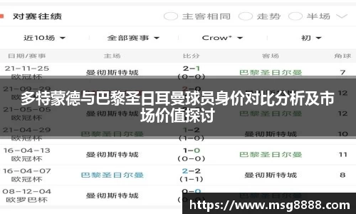 多特蒙德与巴黎圣日耳曼球员身价对比分析及市场价值探讨